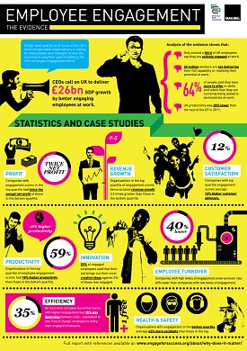 engage for success infographic_online copy