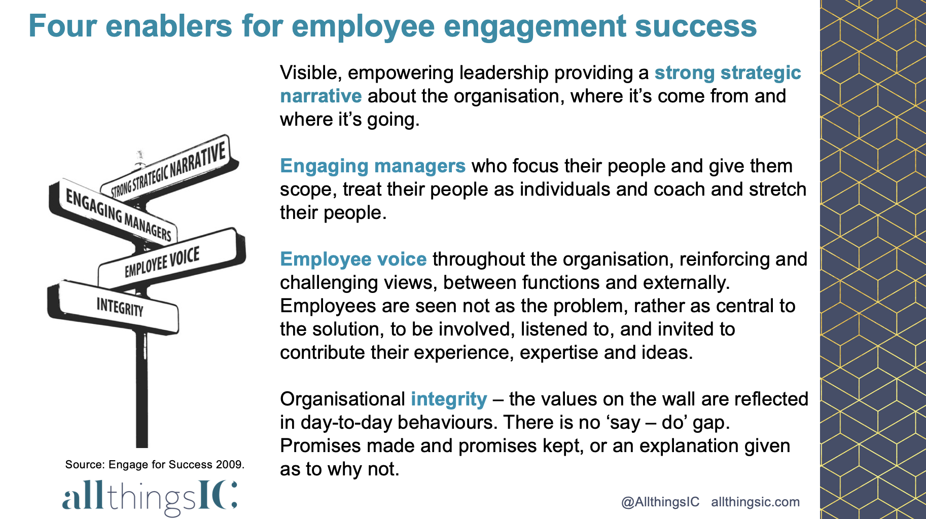 Four-Drivers-of-Engagement